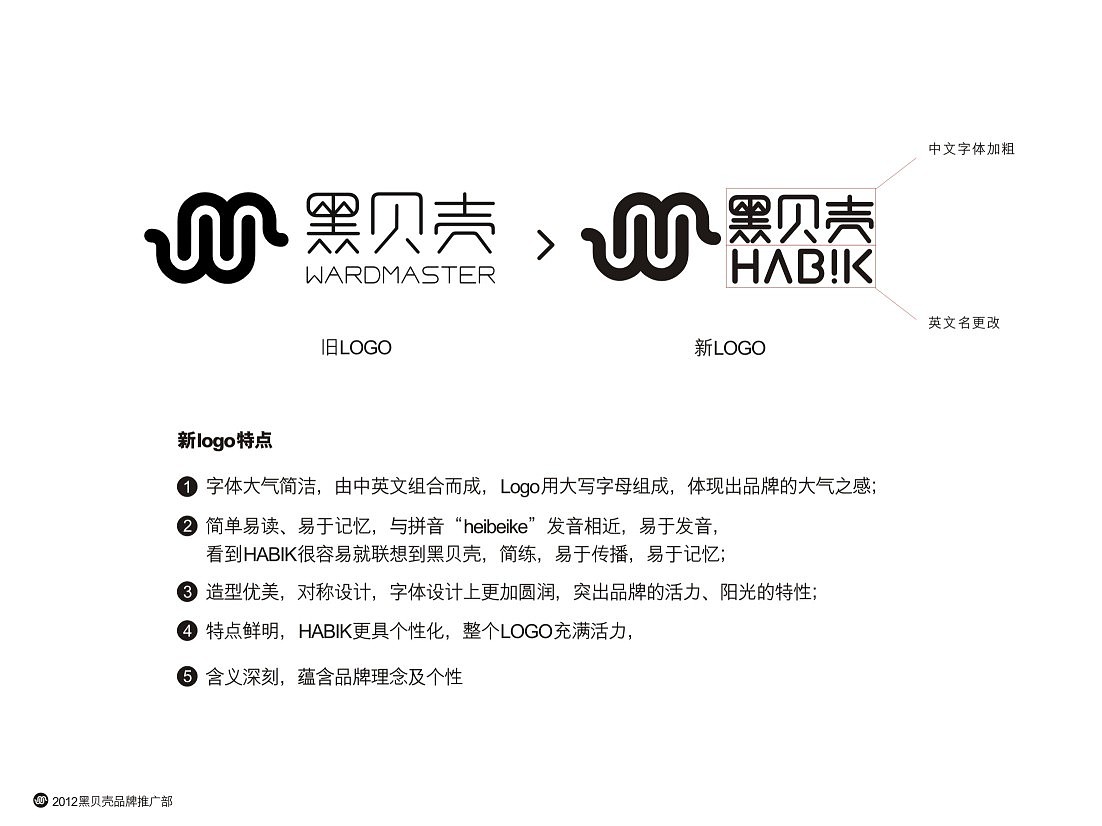 黑贝壳品牌整合推广（图ZMTU5NDMyMzEy） - 品牌 - 站酷设计师创生品牌设计原创素材 - 站酷ZCOOL