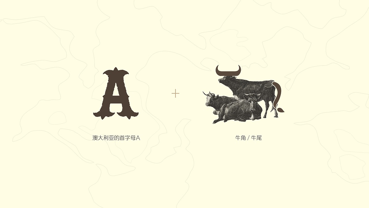 餐饮品牌研究【澳洲肥牛】#2017 成都#（图ZOTM2ODA3NzI=） - 品牌 - 站酷设计师杰出青年张小草原创素材 - 站酷ZCOOL