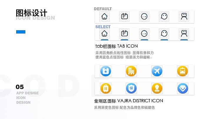 「在路上」app（图ZMjE1ODYzOTcy） - APP界面 - 站酷设计师EllieC原创素材 - 站酷ZCOOL