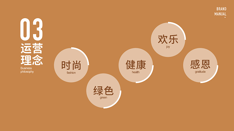 2023古鲁特烤肉海鲜自助料理餐饮品牌手册-26P（图ZMzQzOTAxMDQw） - 文案/策划 - 站酷设计师精英策划圈原创素材 - 站酷ZCOOL