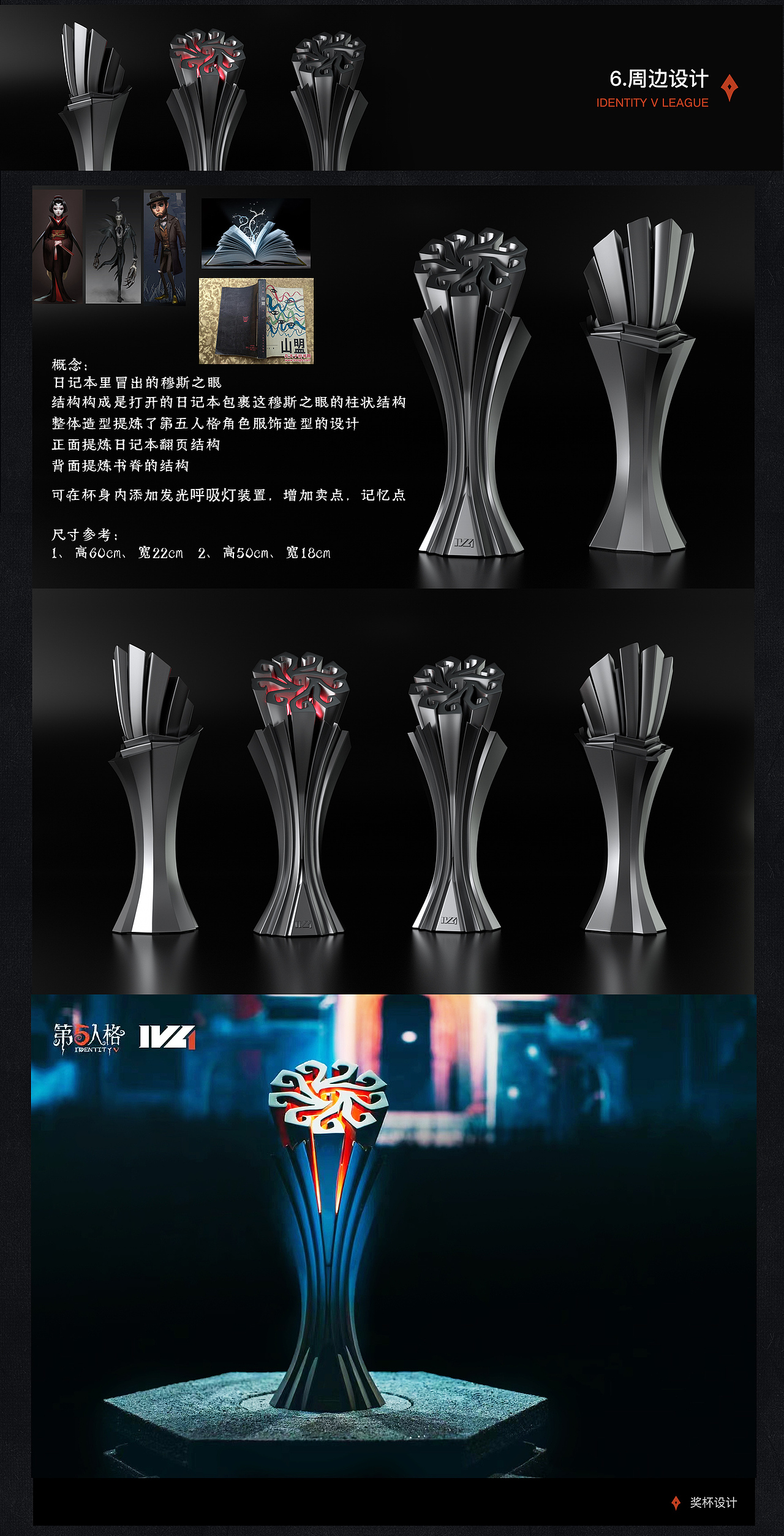 《第五人格》IVL-2021夏季赛项目总结