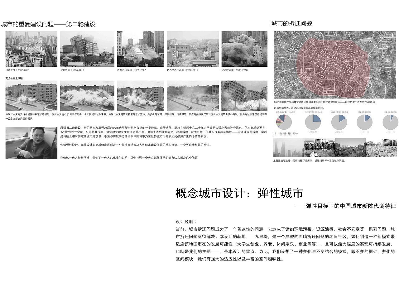 建筑设计作品集（图ZMTUxMDI4NjM2） - 其他 - 站酷设计师欣欣向荣1234原创素材 - 站酷ZCOOL