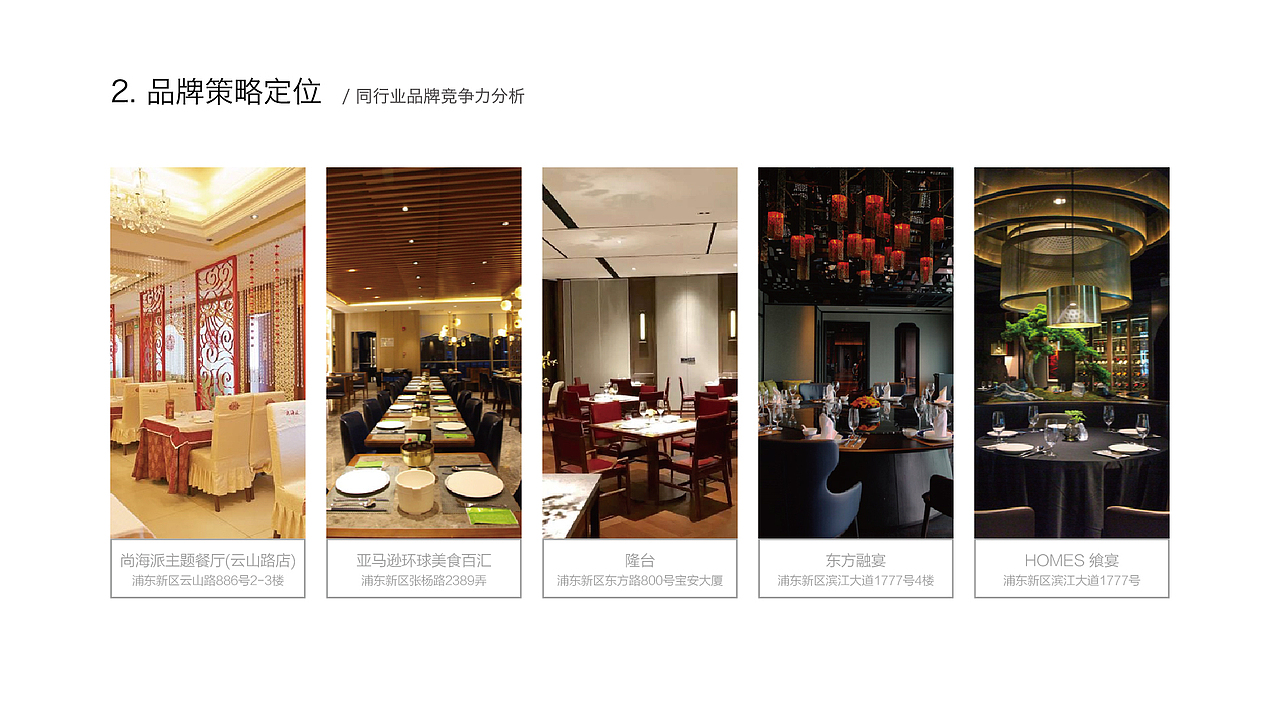 餐饮品牌设计草案（图ZMTg1NTkwMjg0） - 品牌 - 站酷设计师上海洛晨文化原创素材 - 站酷ZCOOL