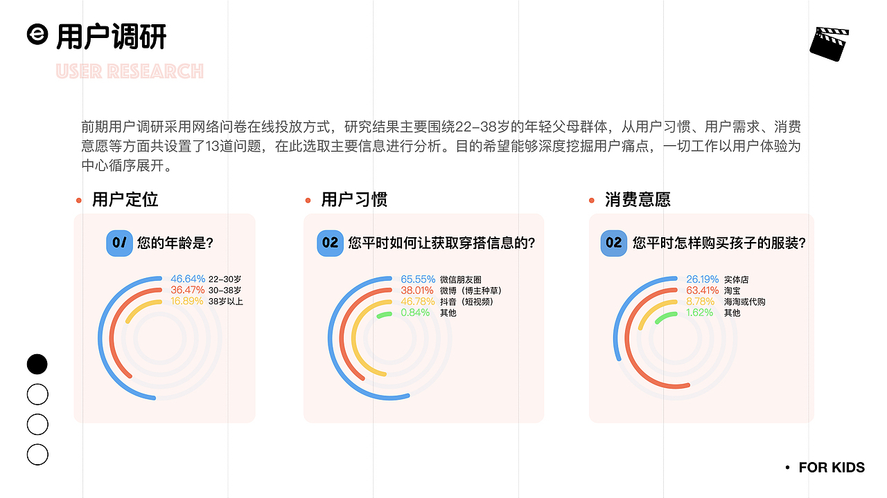 2019作品集(上)（图ZMTc3NjEwMTAw） - APP界面 - 站酷设计师爆头米发原创素材 - 站酷ZCOOL