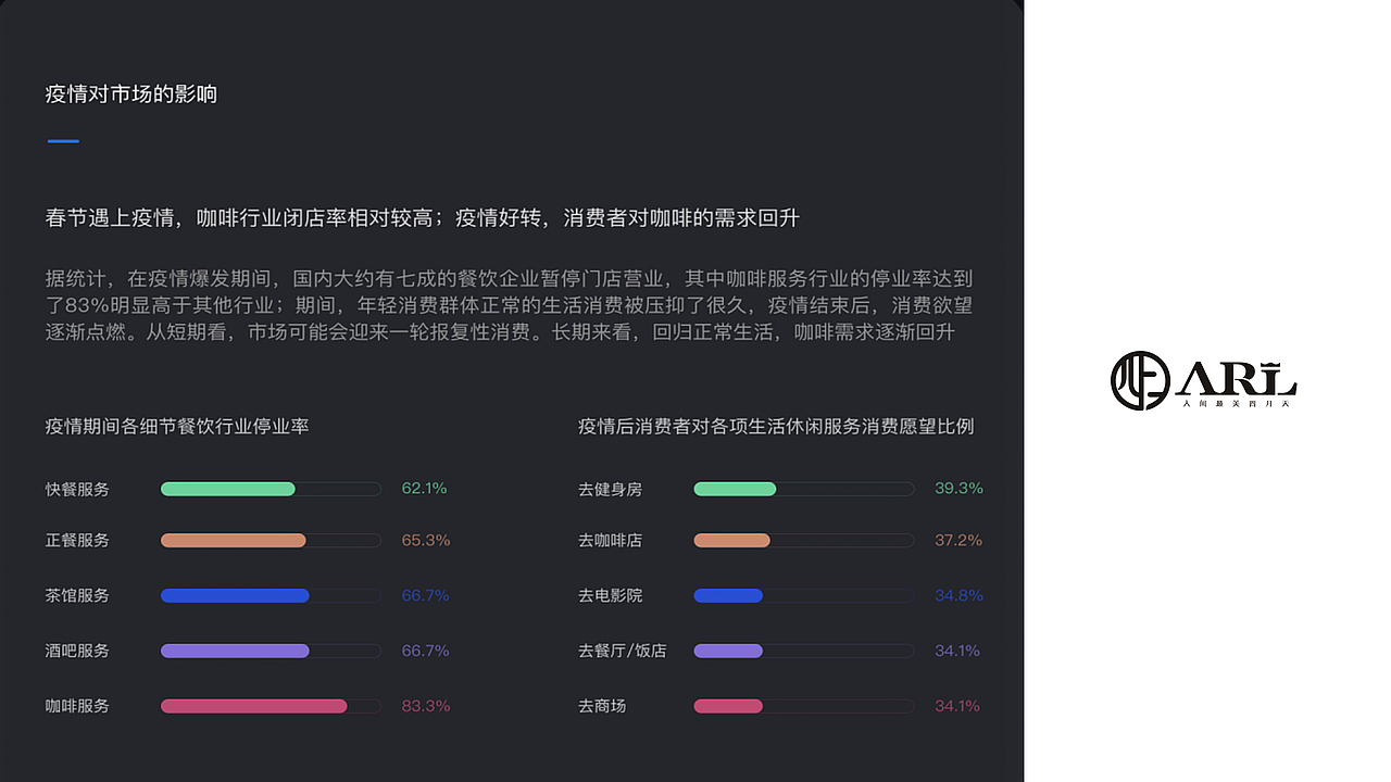 客户只给logo的品牌简介怎么写？！！（图ZMjYzNDkxMjk2） - 品牌 - 站酷设计师玄子Marketing原创素材 - 站酷ZCOOL