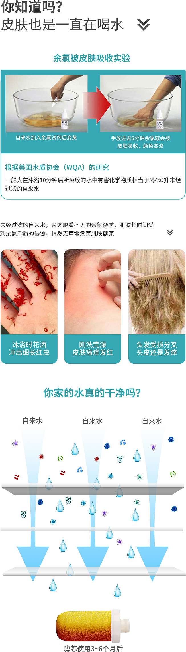 304不锈钢滤芯 详情页（图ZMzU0Njk4MzY0） - 宣传物料 - 站酷设计师百日梦鼠原创素材 - 站酷ZCOOL