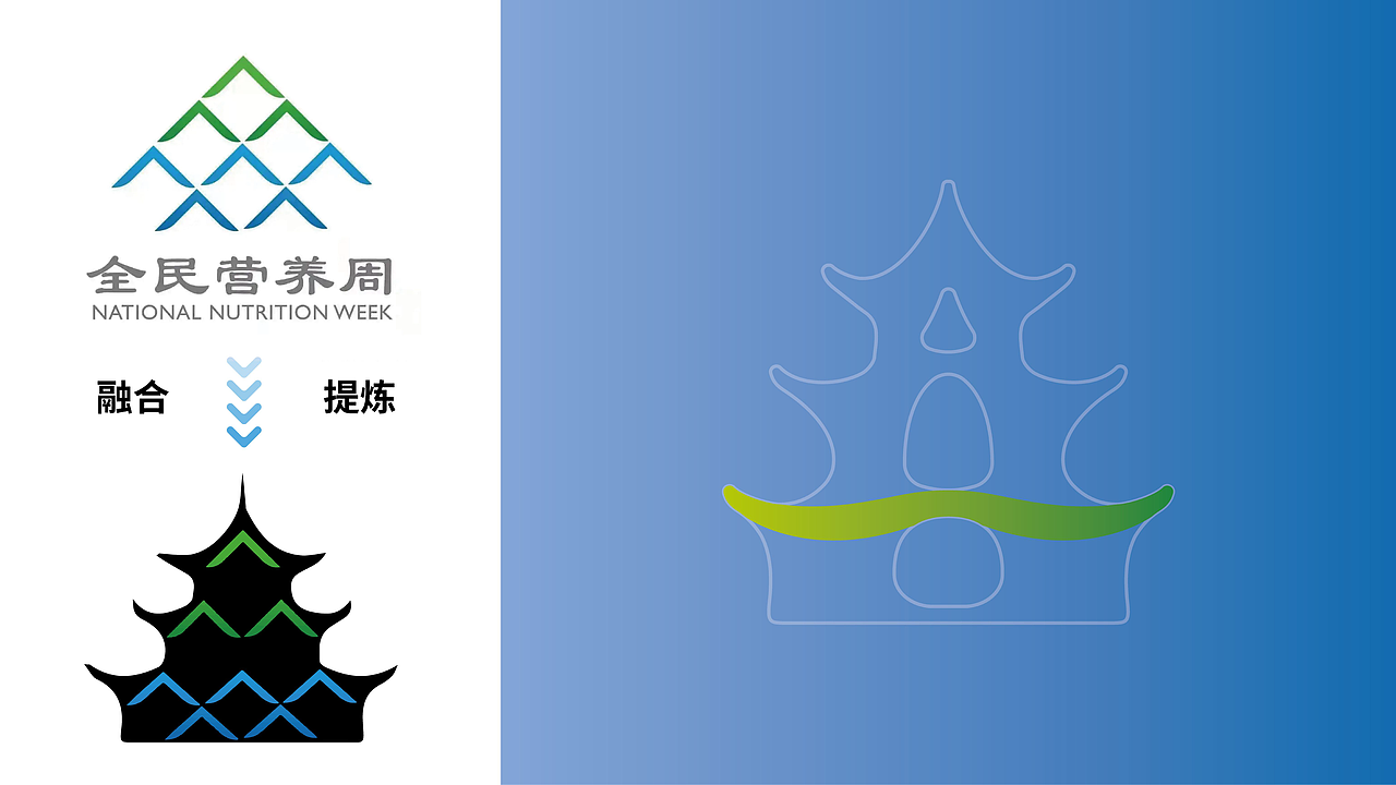 【落选】贵州全民营养周落选logo，尴尬（图ZMzAwNTk2MzMy） - Logo - 站酷设计师91days原创素材 - 站酷ZCOOL