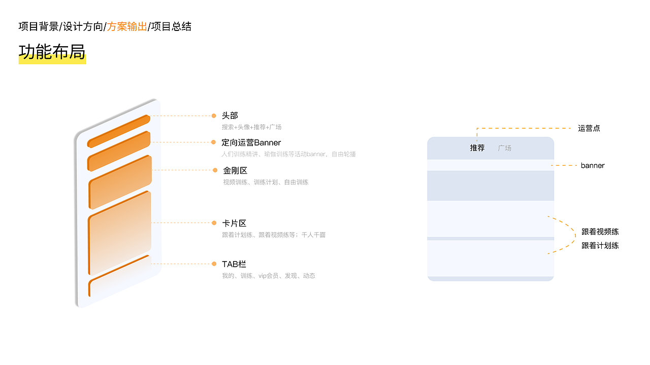 即刻运动设计方案探究（图ZMjk3MzUyMDA0） - APP界面 - 站酷设计师重度强迫症患者原创素材 - 站酷ZCOOL