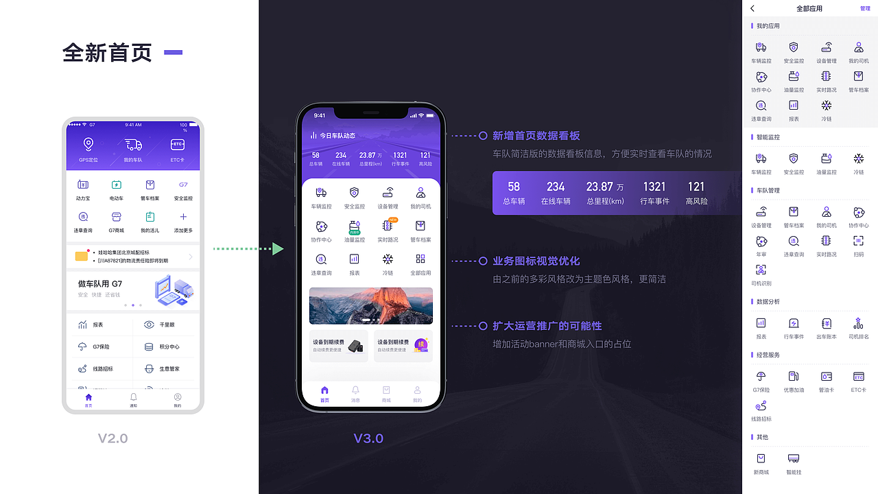 智能车辆管理系统改版-B端（图ZMzUyMTM4MDIw） - 软件界面 - 站酷设计师星星闪一闪原创素材 - 站酷ZCOOL