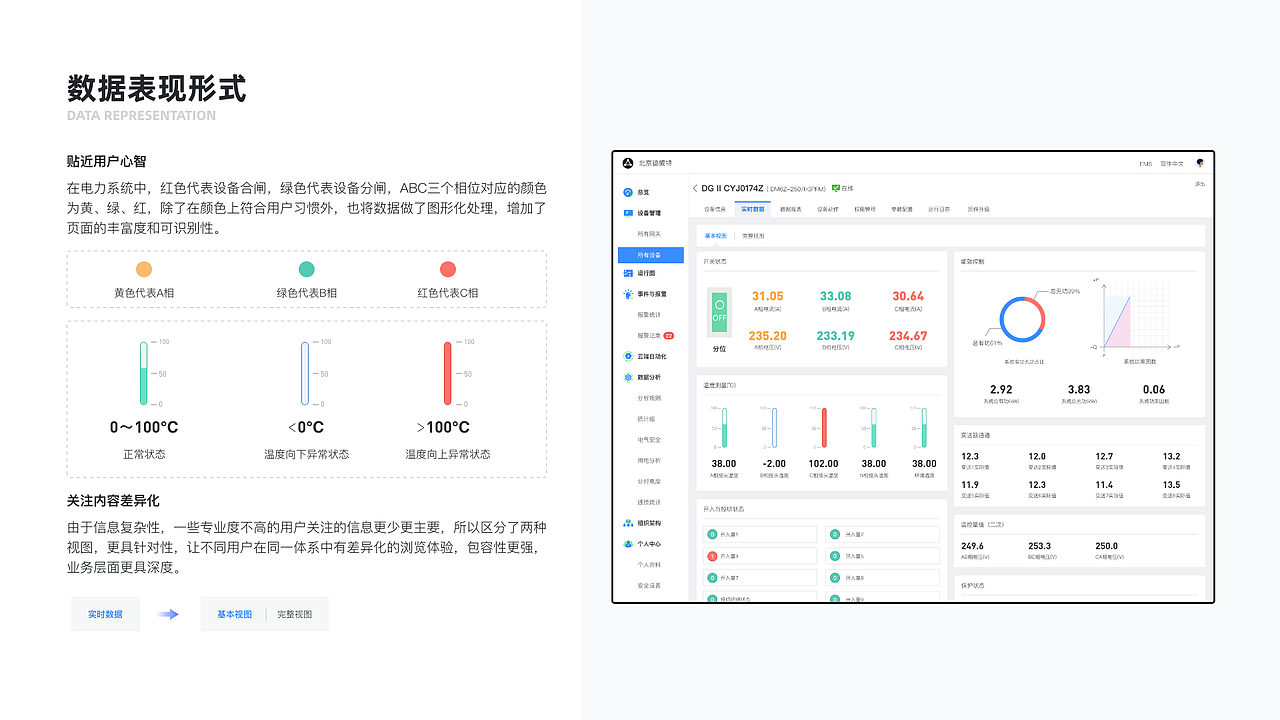 作品集（图ZMzAyOTA3NTgw） - 软件界面 - 站酷设计师Shelamm原创素材 - 站酷ZCOOL