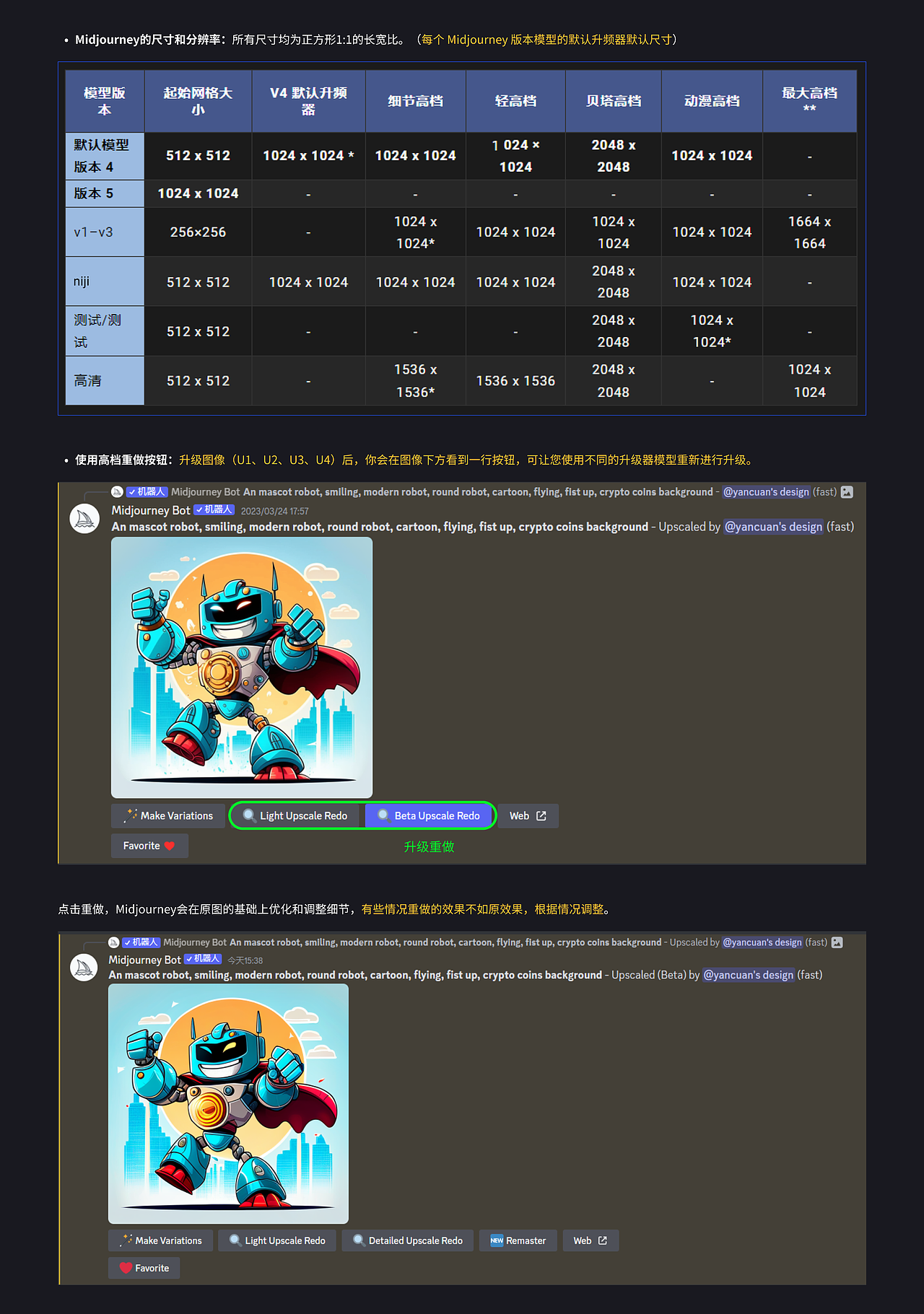 奶奶看了都会的Midjourney入门教程！！（图ZMzM2MDQ3NTc2） - 其他UI - 站酷设计师言川Artie原创素材 - 站酷ZCOOL