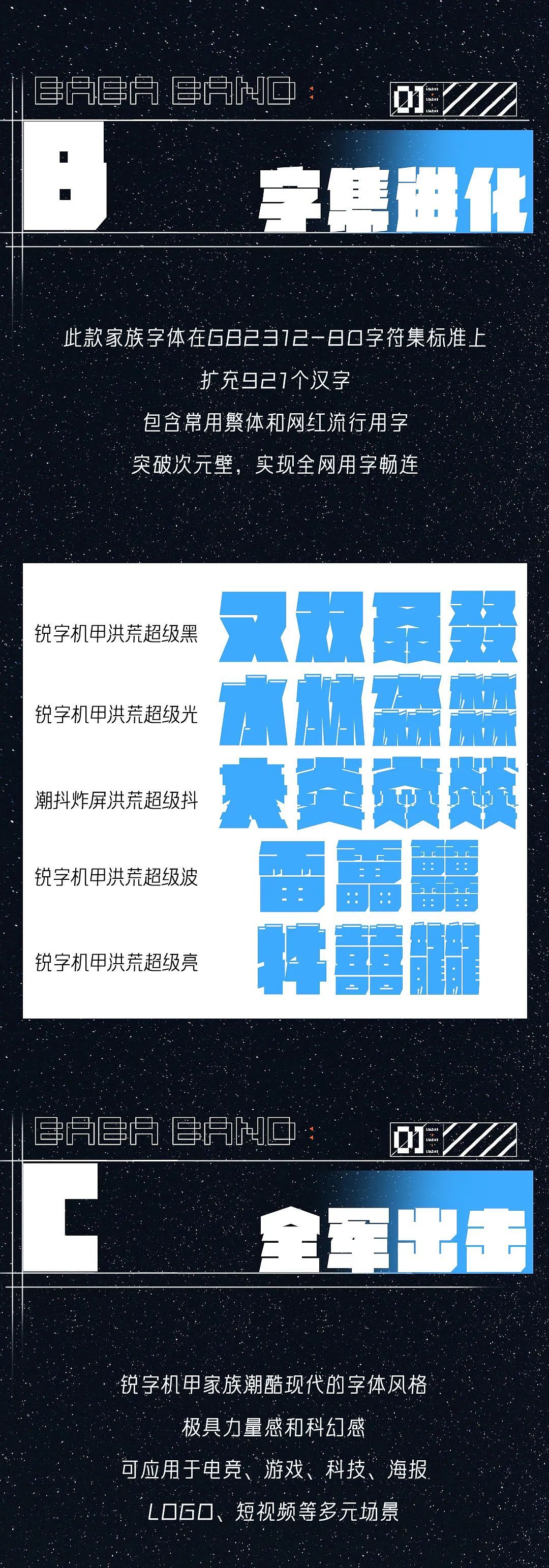 锐字新势力 | 5款机甲家族字体——机甲军团,巅峰进化
