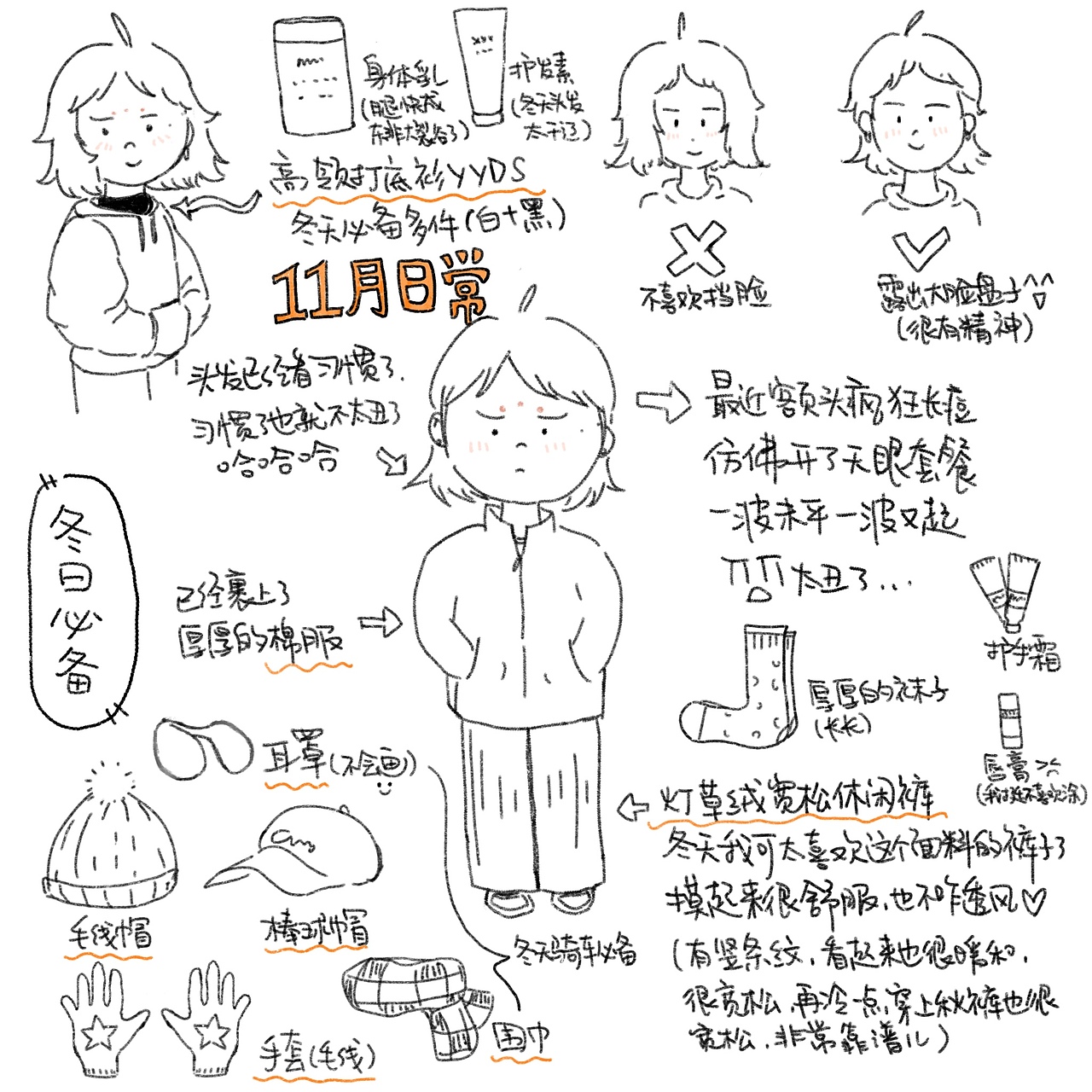 手绘日常——关于我的一些小事（图ZMzA1MTU0NDQ4） - 绘画 - 站酷设计师野的風原创素材 - 站酷ZCOOL