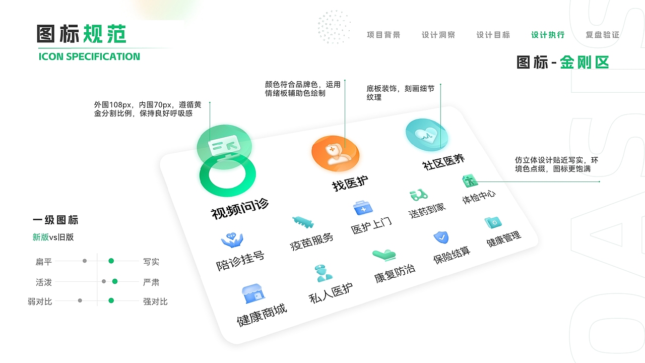 UI设计/移动端