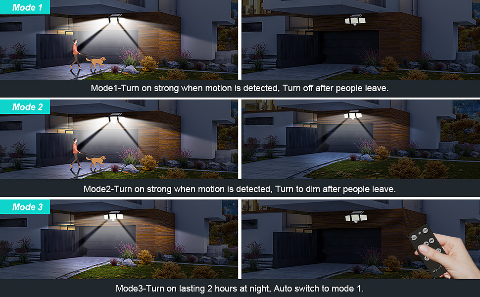 亚马逊-太阳能灯