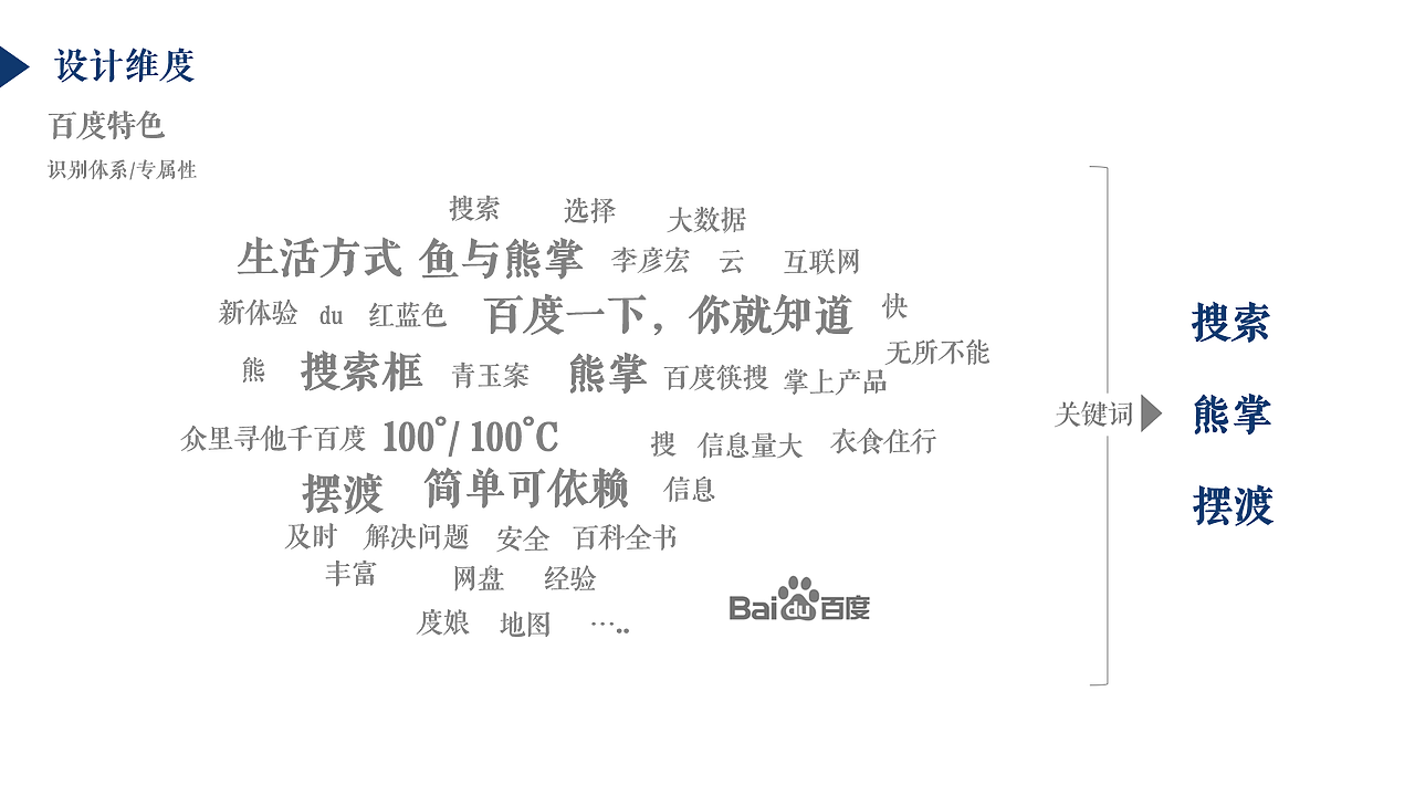 百度中秋礼品设计