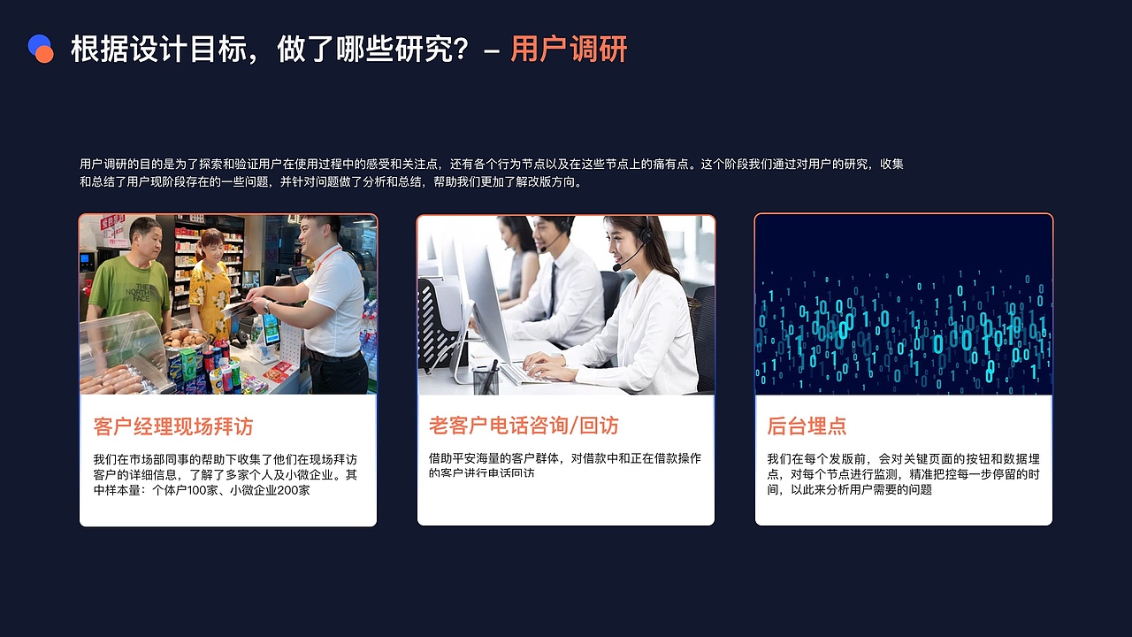 UE/UX设计作品集