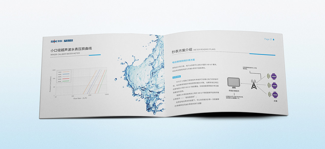 申科智能超声波水表产品手册