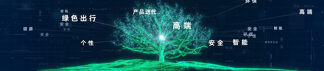 【2023】年度作品合集(图ZMzU5NjI2NDE2) - 产品 - 站酷设计师YC_村长原创素材 - 站酷ZCOOL