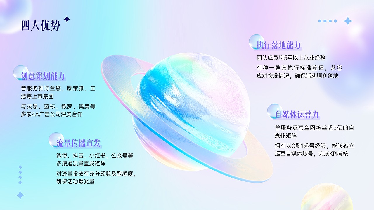 杭州呈梦文化企业介绍（图ZMzUzMzE2Njky） - PPT/Keynote - 站酷设计师阿宅PPT原创素材 - 站酷ZCOOL