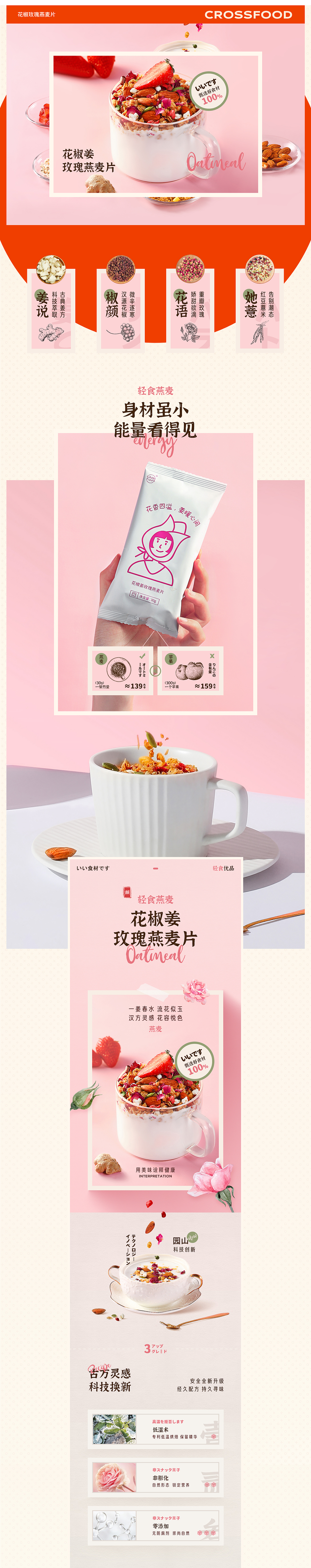 轻食食品详情案例