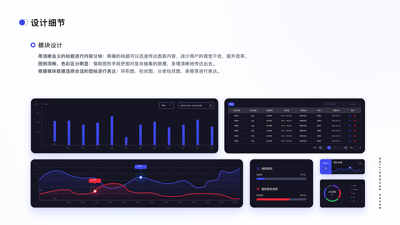 2022 B端作品集（图ZMzIyNTc1OTE2） - APP界面 - 站酷设计师G木子离原创素材 - 站酷ZCOOL