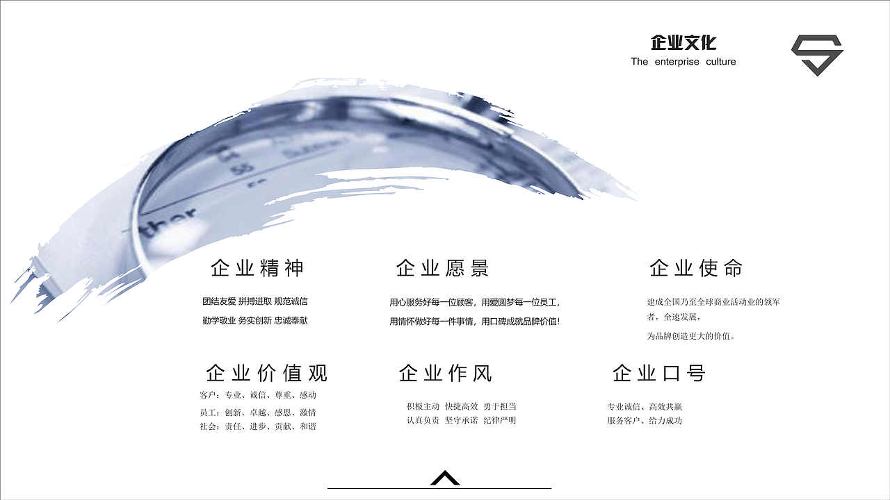 广告公司公司简介（图ZMzA2MzI1OTA4） - 品牌 - 站酷设计师依珂贝思原创素材 - 站酷ZCOOL
