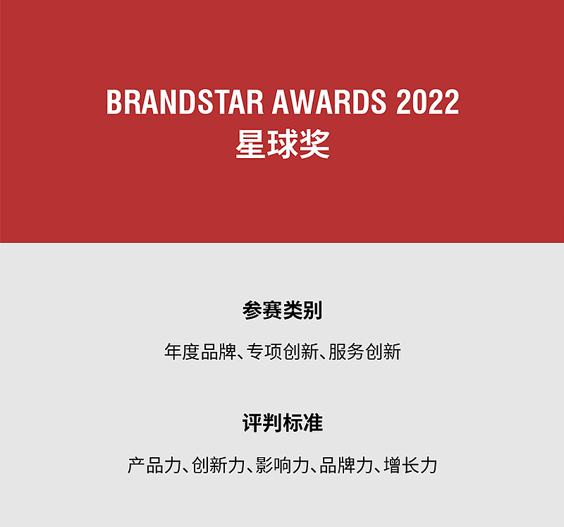 十一月获奖&上新案例|inDare 中国创异®