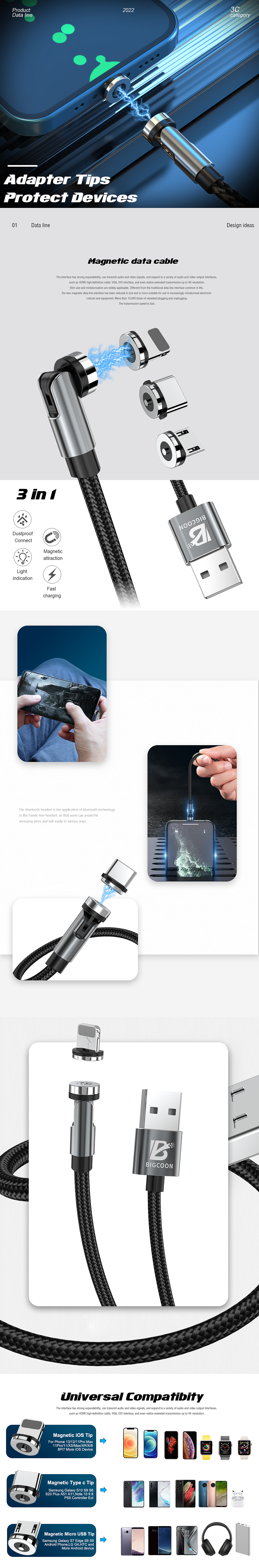 亚马逊 数据线建模渲染 排版设计（图ZMjk5MzcwMDAw） - 电子产品 - 站酷设计师亚马逊之旅原创素材 - 站酷ZCOOL