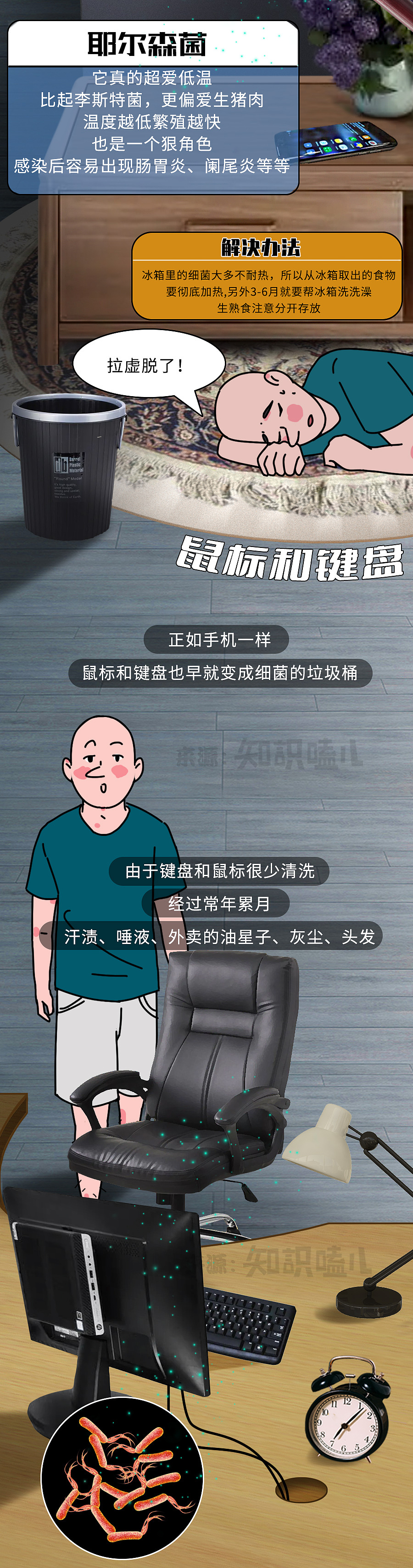 手机、键盘、床单就是垃圾场?它们有多脏你想象不到!