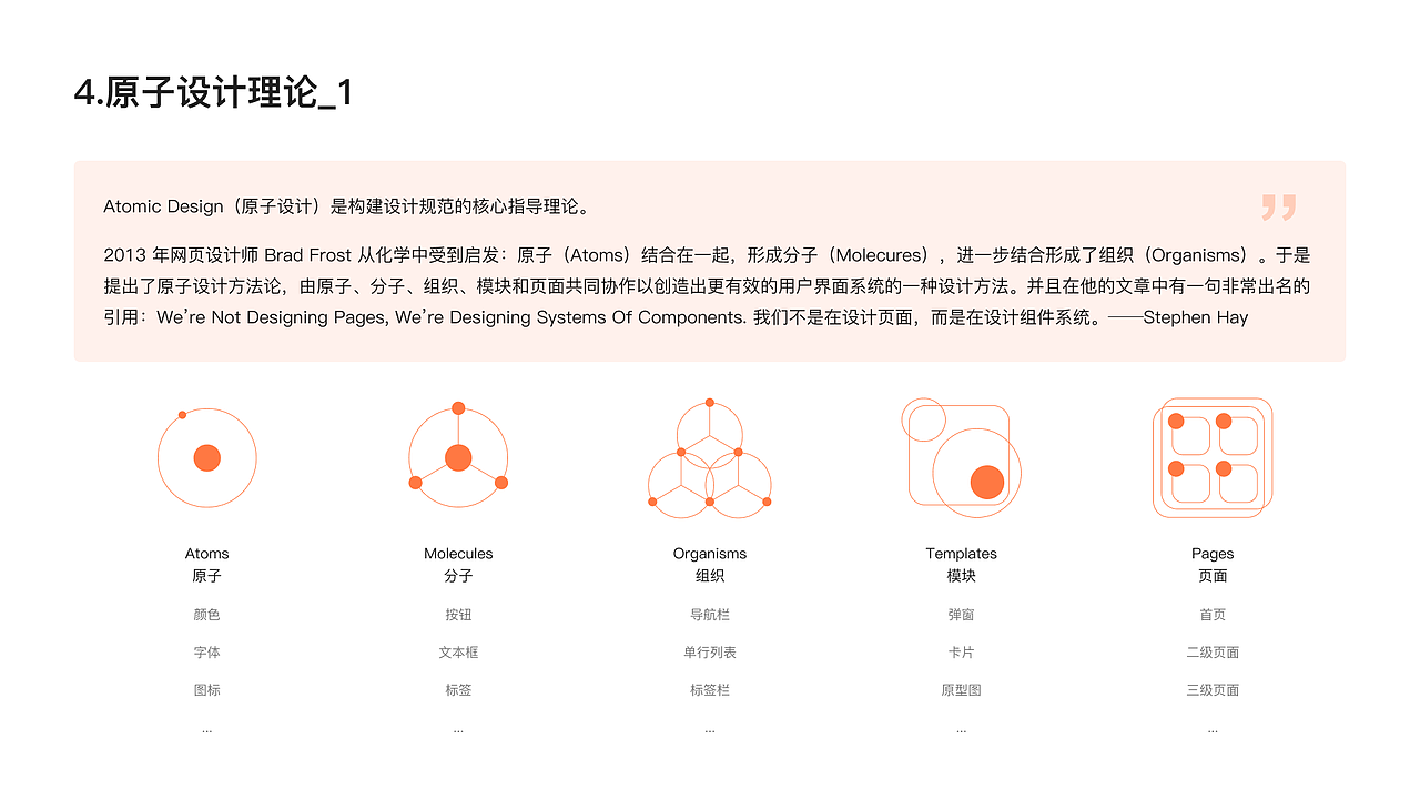 小程序UI设计规范（图ZMzE2NDQxNTE2） - APP界面 - 站酷设计师Mizro_原创素材 - 站酷ZCOOL