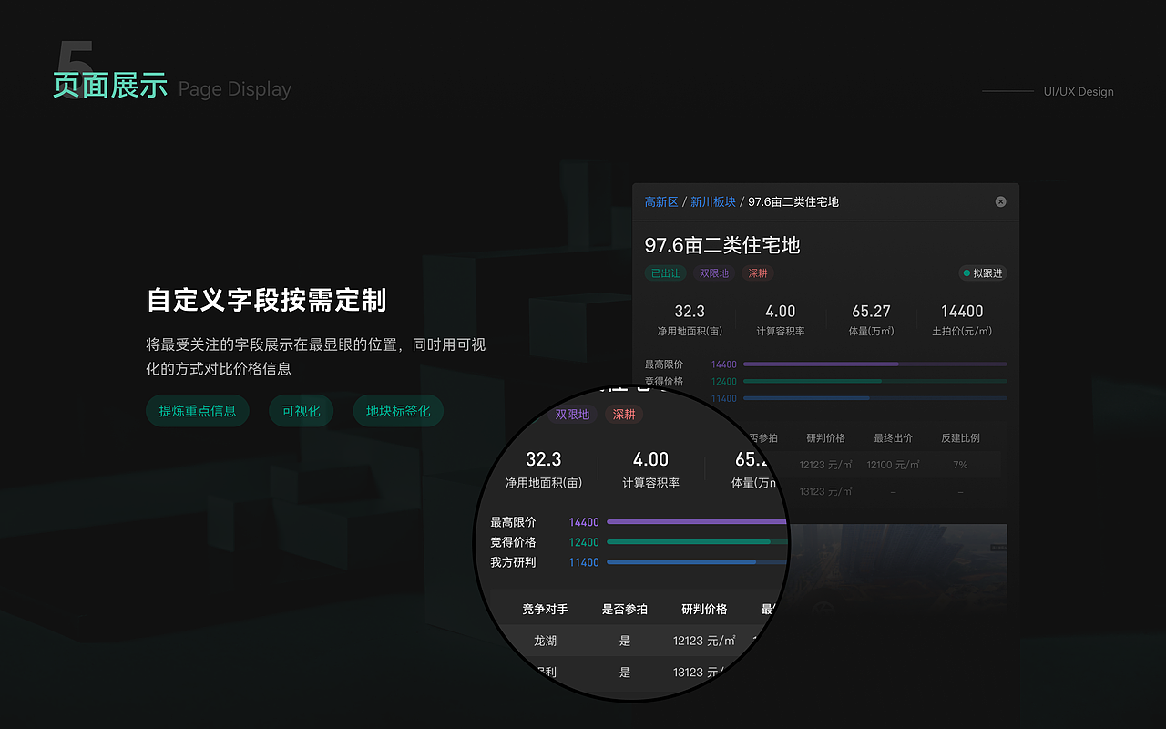 地产之眼 Web（图ZMzM0MDg5MDk2） - 其他网页 - 站酷设计师Cchocobo原创素材 - 站酷ZCOOL