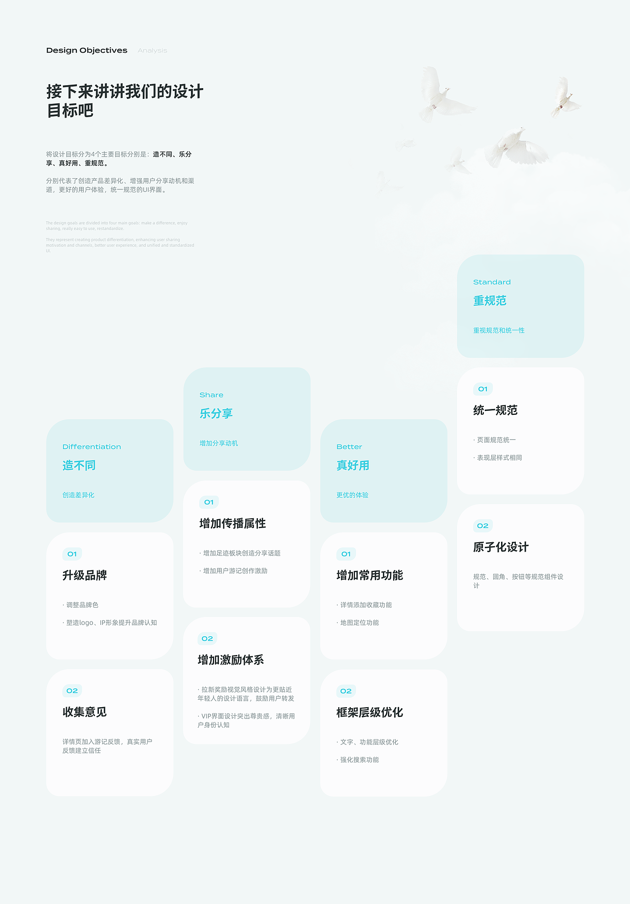 稻草人旅行小程序/后台管理系统重设计