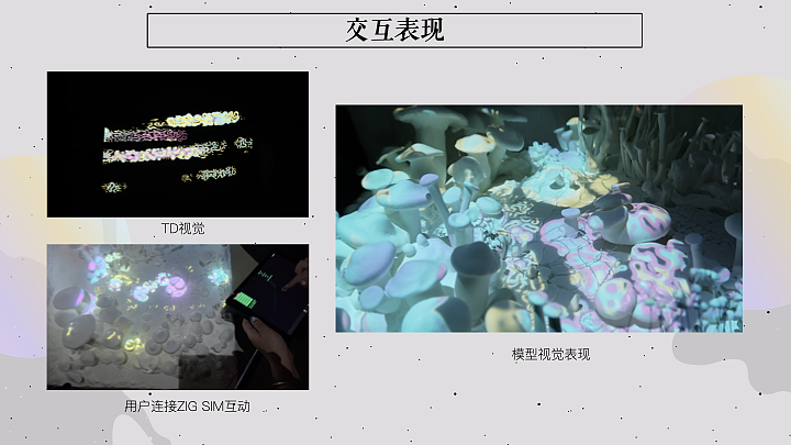 菌落：立体投影装置设计（图ZMjk2OTIyNDMy） - 展陈设计 - 站酷设计师fangvivivhoney原创素材 - 站酷ZCOOL
