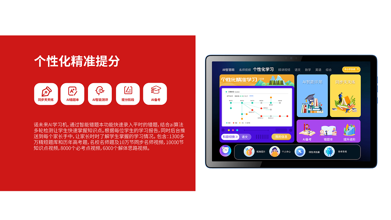 学习机平板纯色PPT封面封底模板（图ZMzE4NjIzMzMy） - PPT/Keynote - 站酷设计师哈哈哈库呐原创素材 - 站酷ZCOOL