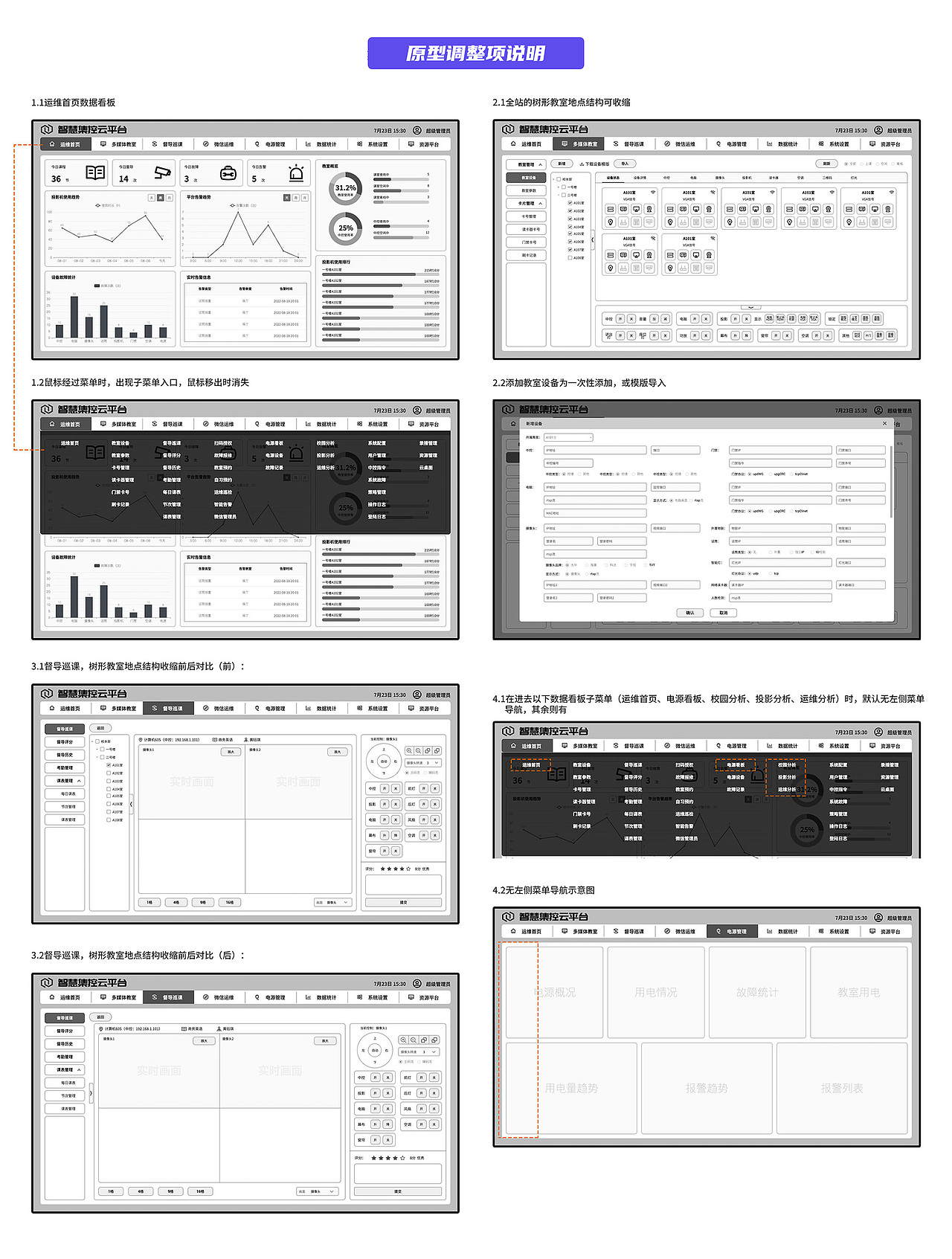 智慧集控云平台项目