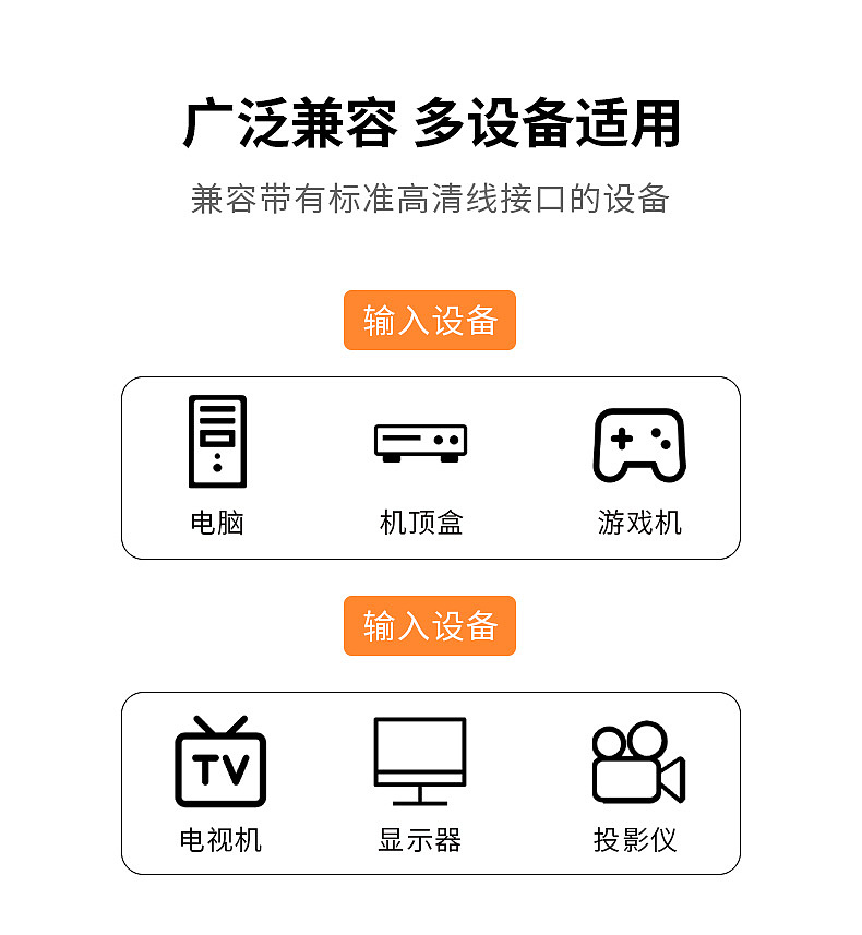 hdmi高清线详情页（图ZMzYxMjM1NDk2） - 电商 - 站酷设计师诸葛不亮I原创素材 - 站酷ZCOOL