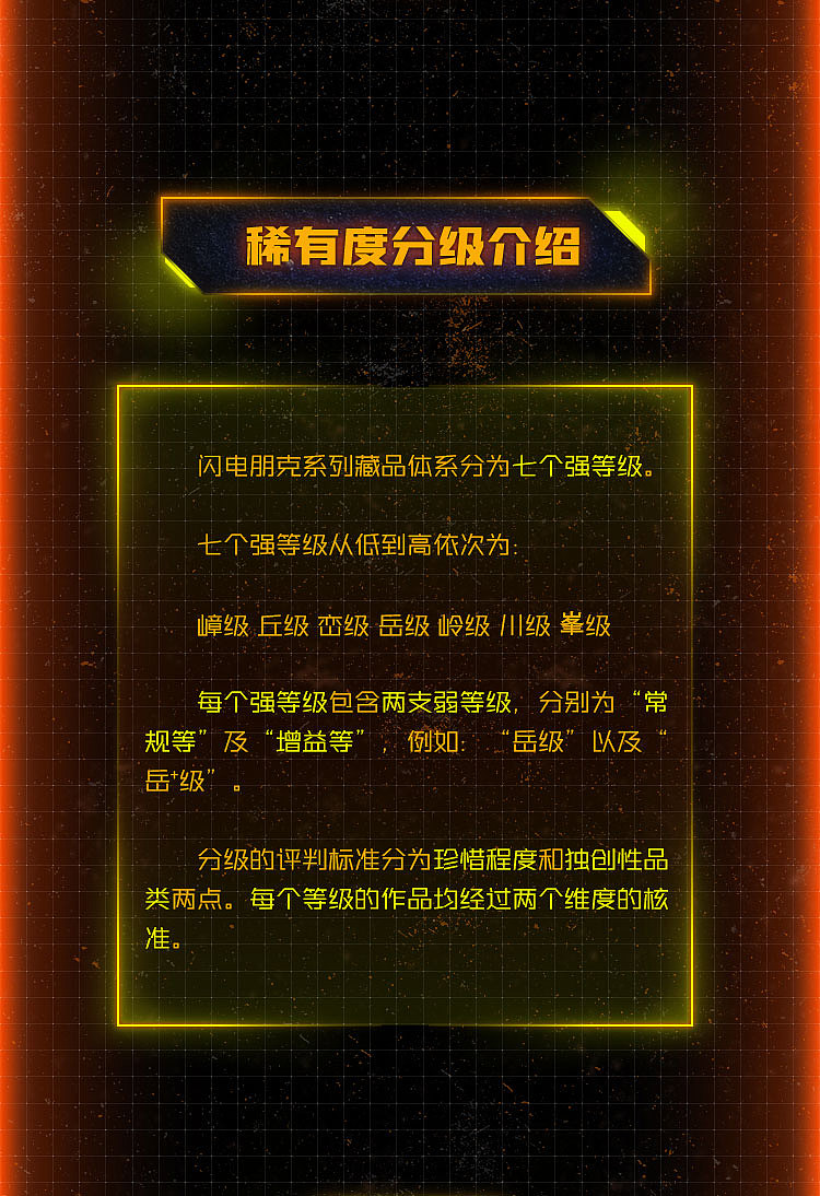 【闪电朋克-第三弹】像素 虚拟社交头像（图ZMzA0NDg4NjY0） - IP形象 - 站酷设计师WohStudios原创素材 - 站酷ZCOOL