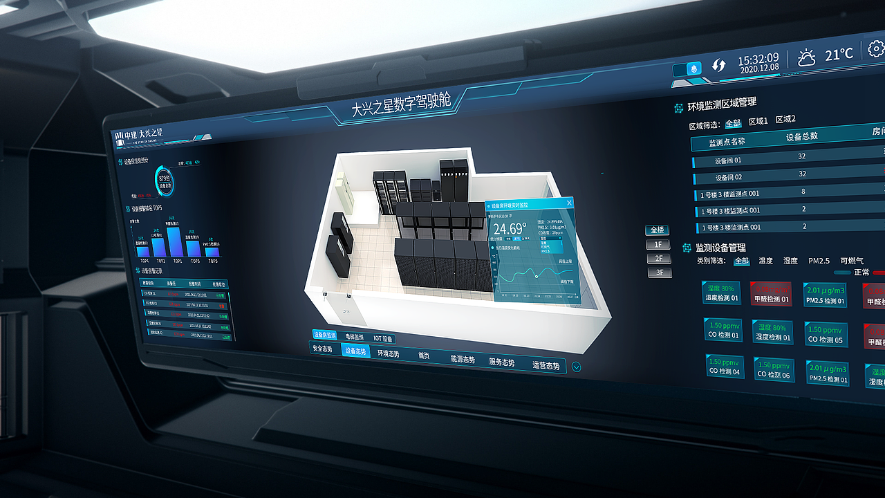大兴数字驾驶舱设计-【UI+场景设计】（图ZMzQ5NjAxNDgw） - 场景 - 站酷设计师璐璐_茶叶蛋原创素材 - 站酷ZCOOL