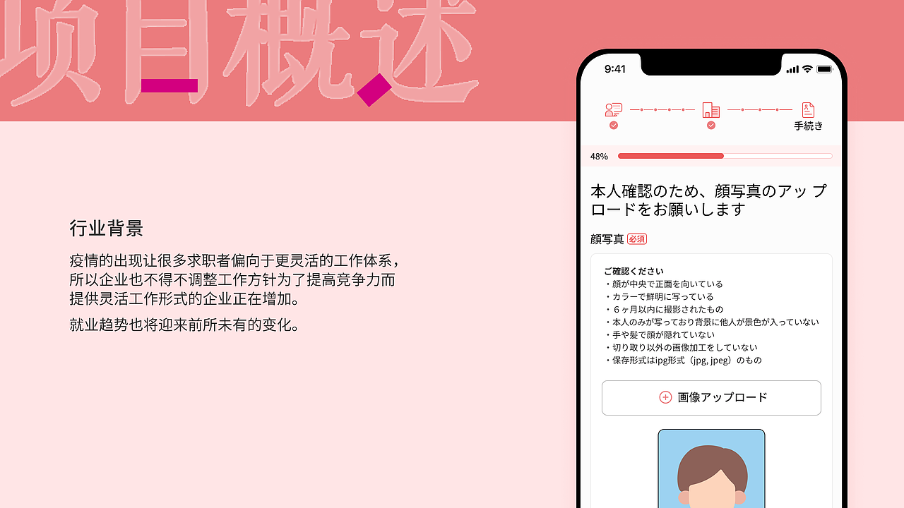 UI/UX Design「テンプスタッフ」（图ZMzIzNTkwNjQ0） - APP界面 - 站酷设计师CreativeA_llc原创素材 - 站酷ZCOOL