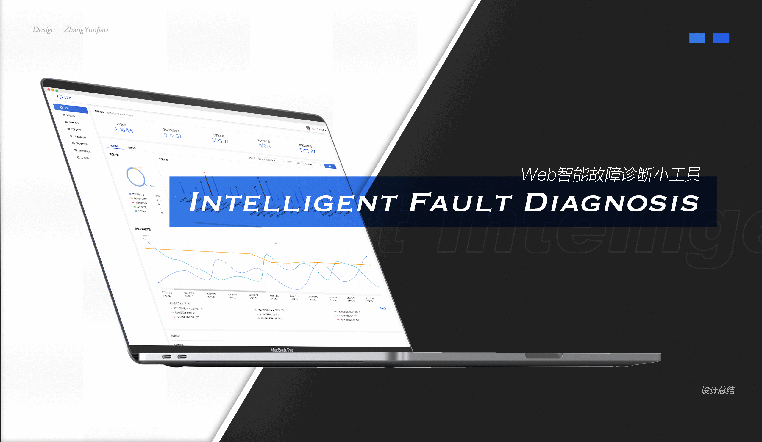 IFD通讯故障智能诊断工具设计总结（图ZMzIzMTAxOTYw） - 软件界面 - 站酷设计师张云姣原创素材 - 站酷ZCOOL