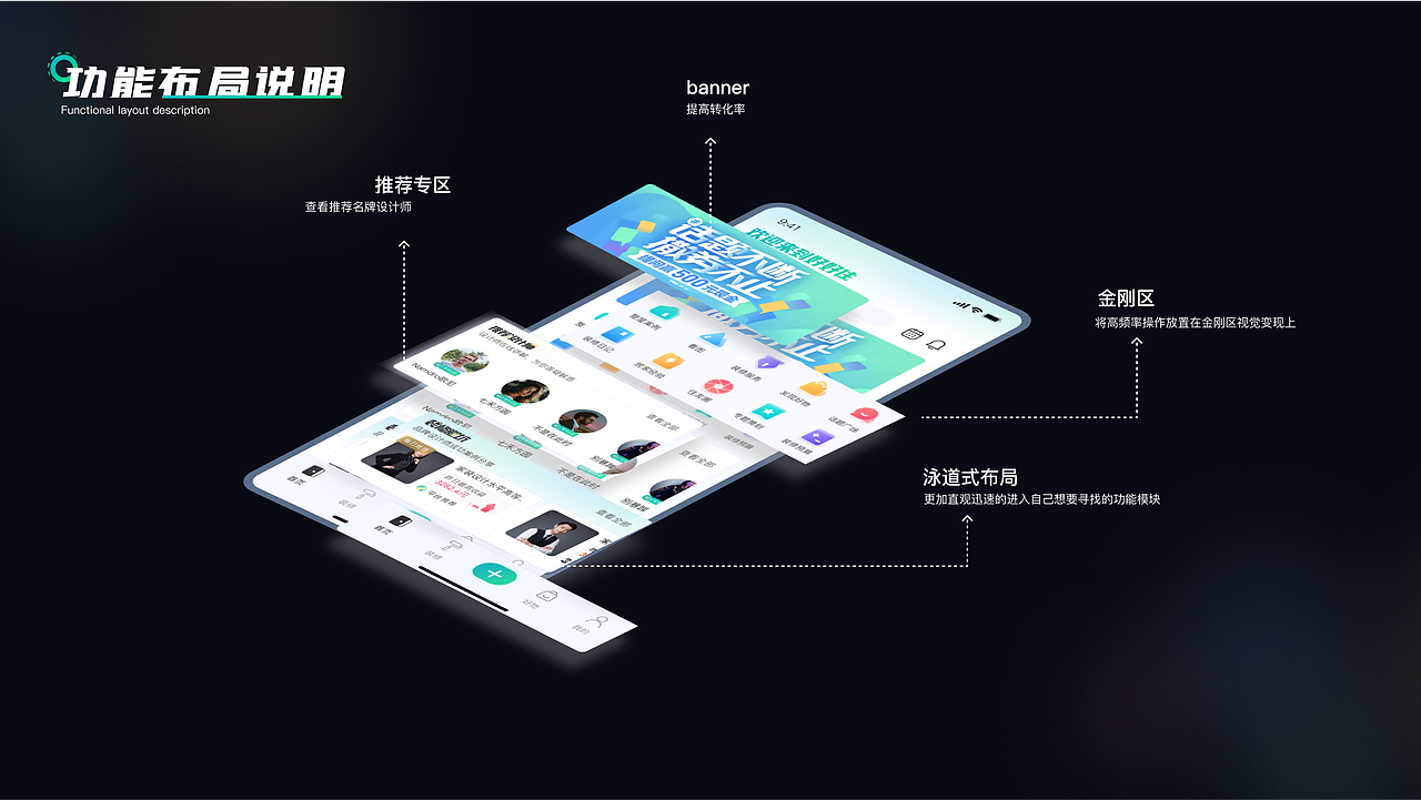 好好住-视觉探索