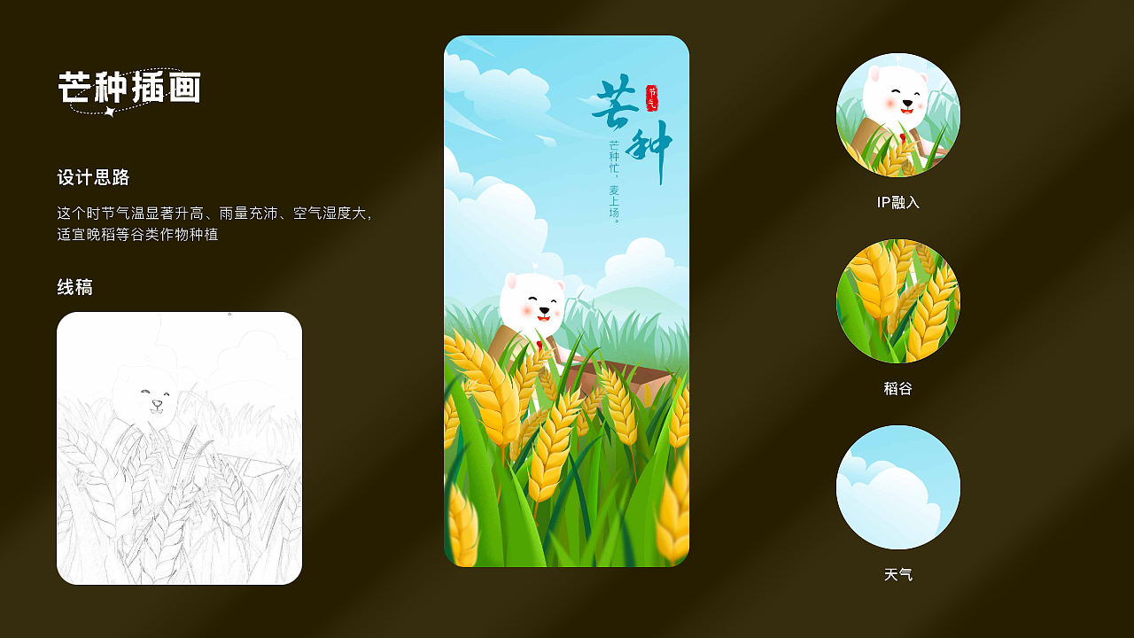 2020-2022UI视觉设计作品集（图ZMzYzMzQ0ODM2） - APP界面 - 站酷设计师無忧點心铺原创素材 - 站酷ZCOOL
