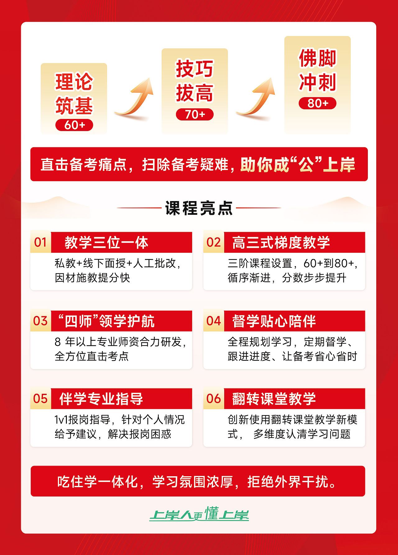 教育类海报（图ZMzQ2MTI3ODQ0） - 海报 - 站酷设计师灿灿吖原创素材 - 站酷ZCOOL