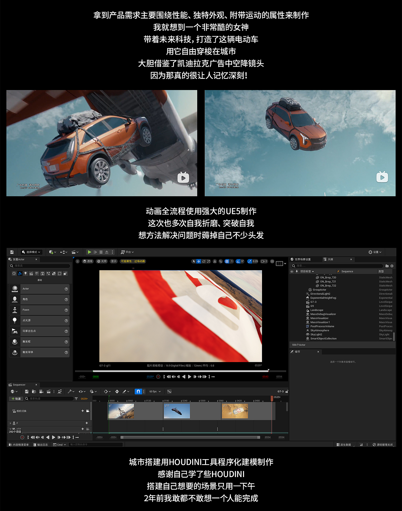 UE5产品CG FREEGO EV 猎豹电动车