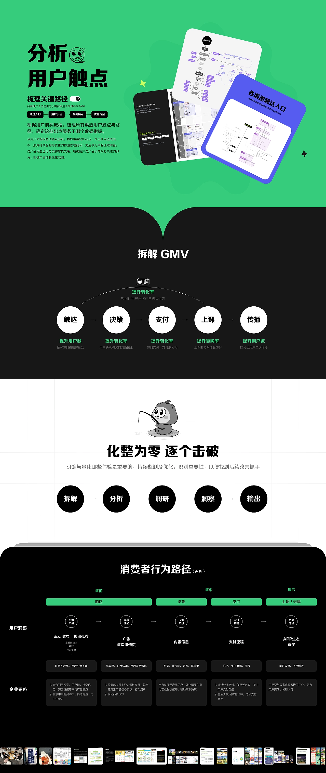 玩的好·会思考 UX/UI Design