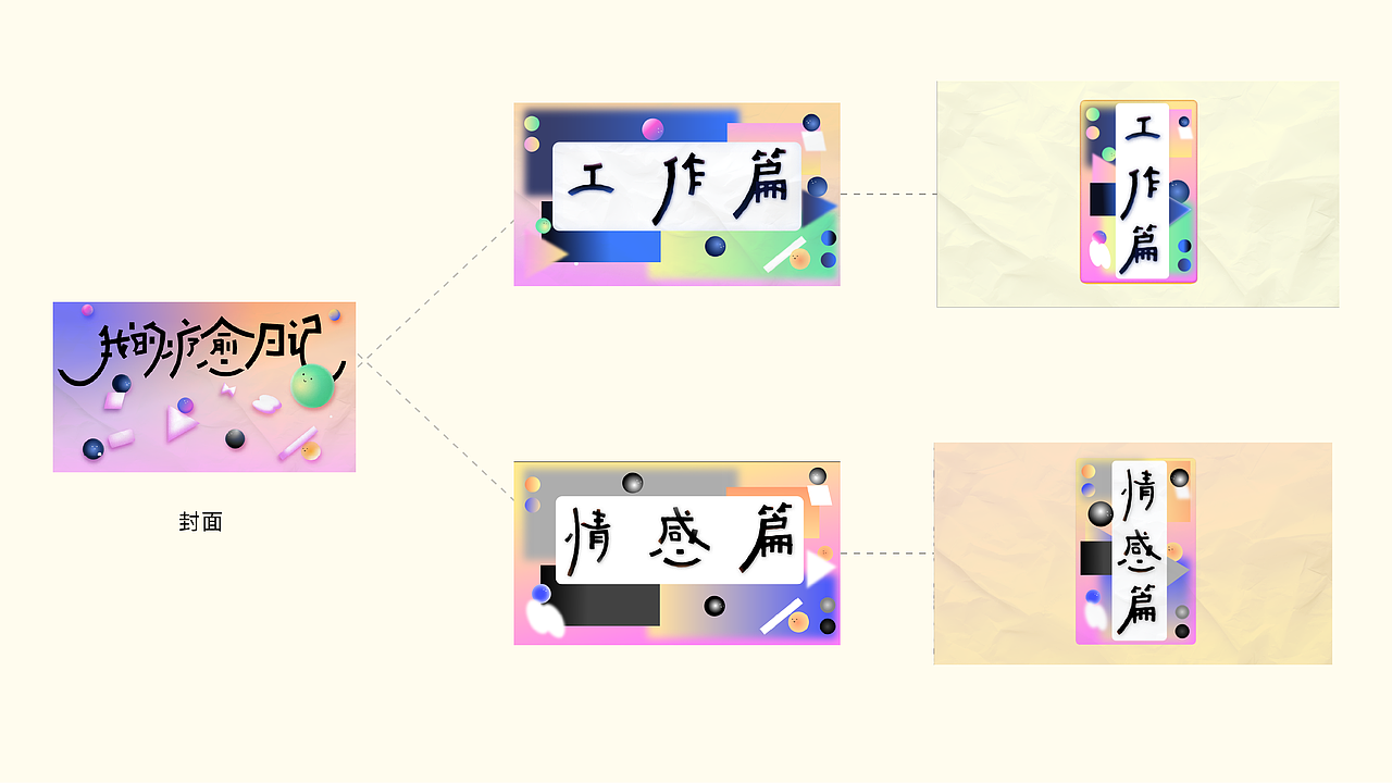 【MG动画】2024毕设｜我的疗愈日记（图ZMzY4MDM0ODM2） - Motion Graphic - 站酷设计师照桥楠雄原创素材 - 站酷ZCOOL