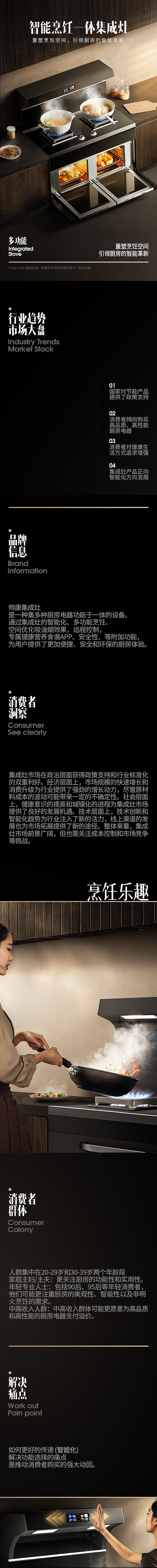 品牌全案详情页·视觉升级（图ZMzY4NzEzMTA4） - 电商 - 站酷设计师巧匠小丑原创素材 - 站酷ZCOOL