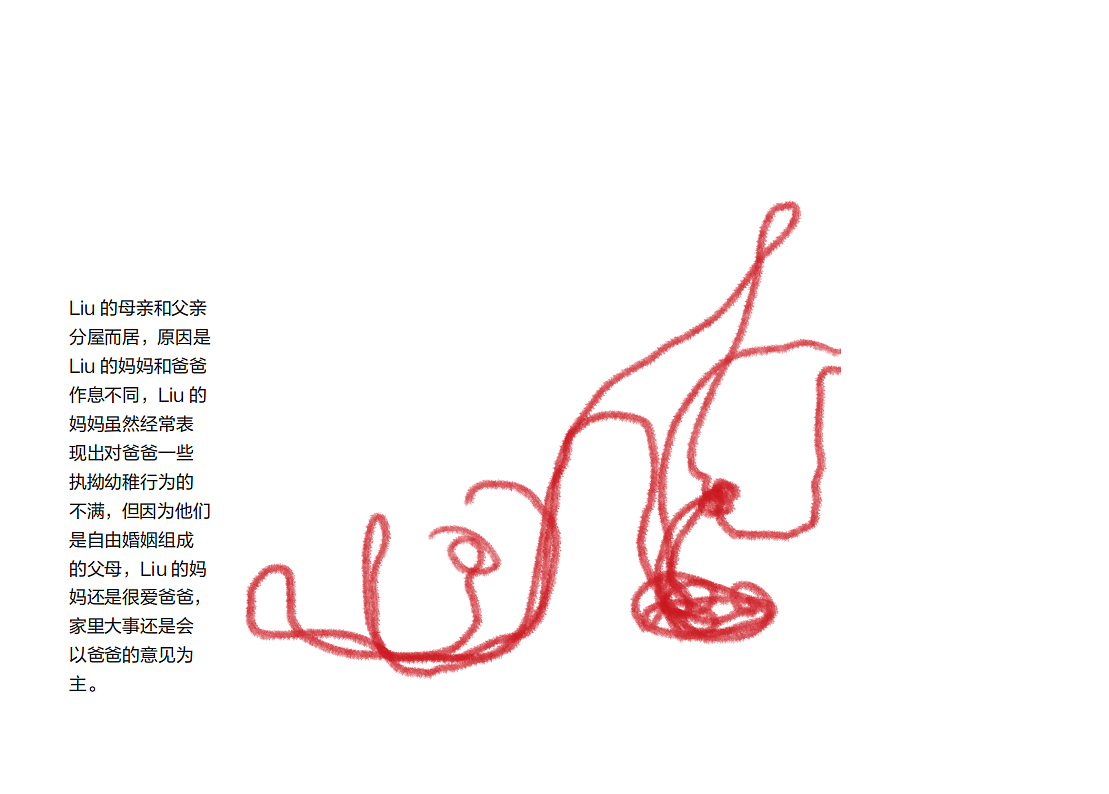 #2023 青春答卷#不可见域