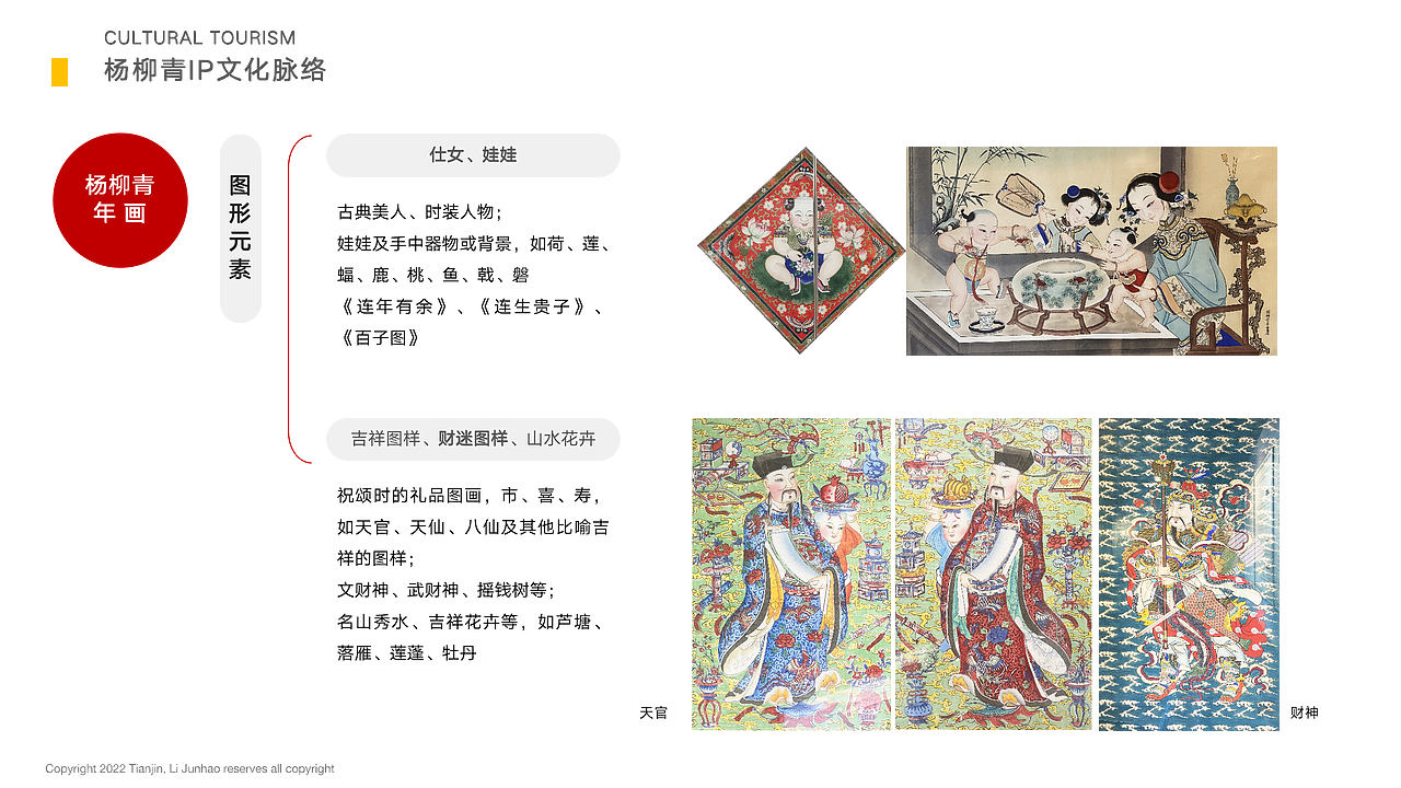 文创设计方法论全案分享（图ZMzIzMTAyODcy） - 品牌 - 站酷设计师长脖欧巴包装设计原创素材 - 站酷ZCOOL